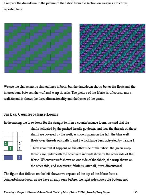 (image for) Planning a Project: How to Make Good Cloth - Click Image to Close
