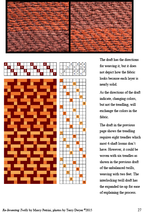 (image for) Re-Inventing Twills - Click Image to Close