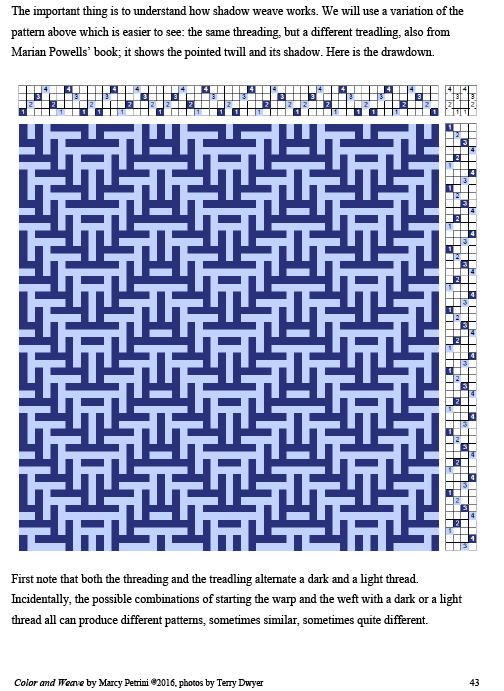 (image for) Color and Weave - Click Image to Close