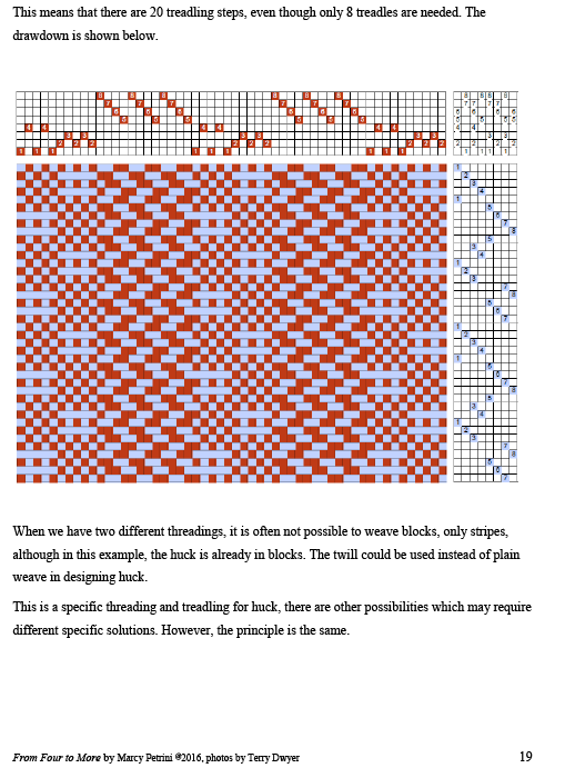 (image for) eBook: From Four to More - Click Image to Close