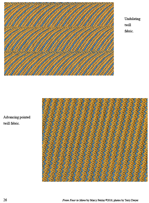 (image for) An Eight-Shaft Primer of Tied Unit Weaves - Click Image to Close