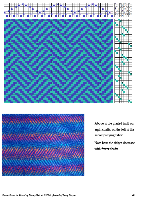 (image for) An Eight-Shaft Primer of Tied Unit Weaves - Click Image to Close