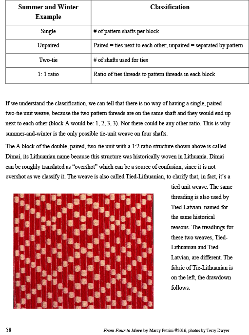 (image for) Rectangular Float Weaves - Click Image to Close