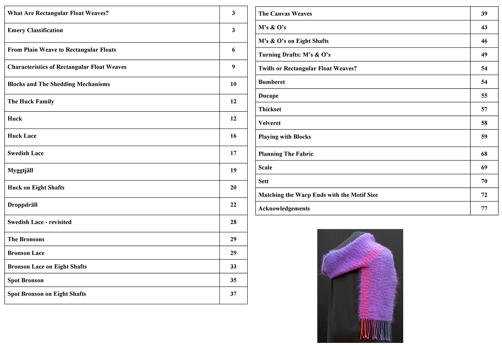 (image for) eBook: Rectangular Float Weaves - Click Image to Close