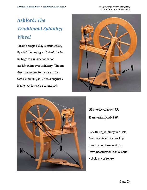 (image for) Caring for your Loom and Spinning Wheel - Click Image to Close